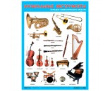 Плакат 978-5-43151-956-7 Развивающие плакаты. Музыкальные инструменты эстрадно-симфонического оркестра