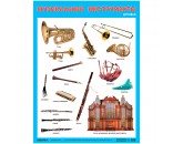 Плакат 978-5-43153-054-8 Развивающие плакаты. Музыкальные инструменты. Духовые